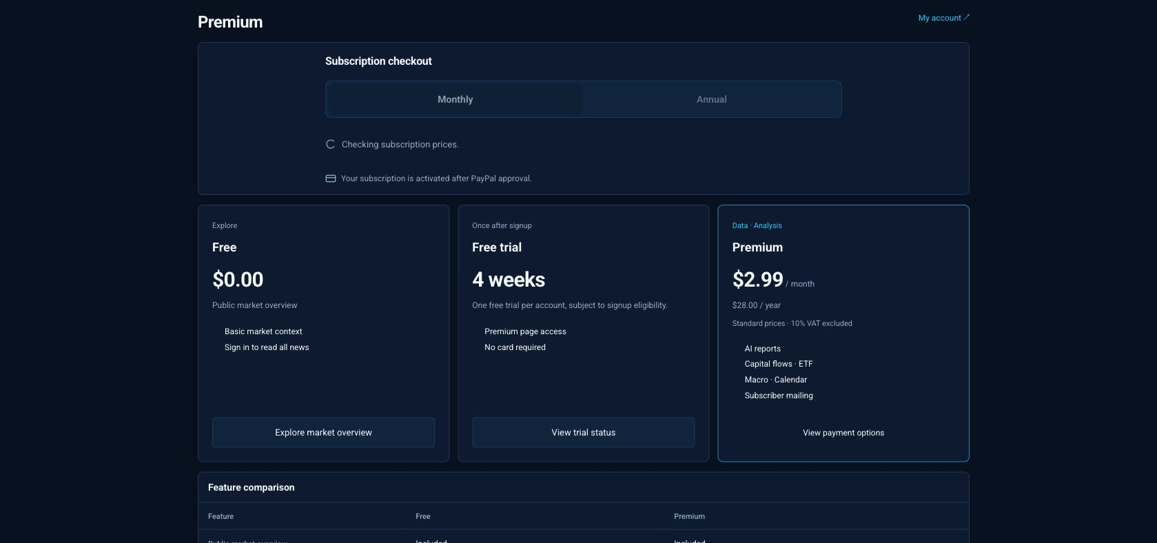 Premium · Compare the benefits to find the right option for you. Review the billing period and subscription details before paying.